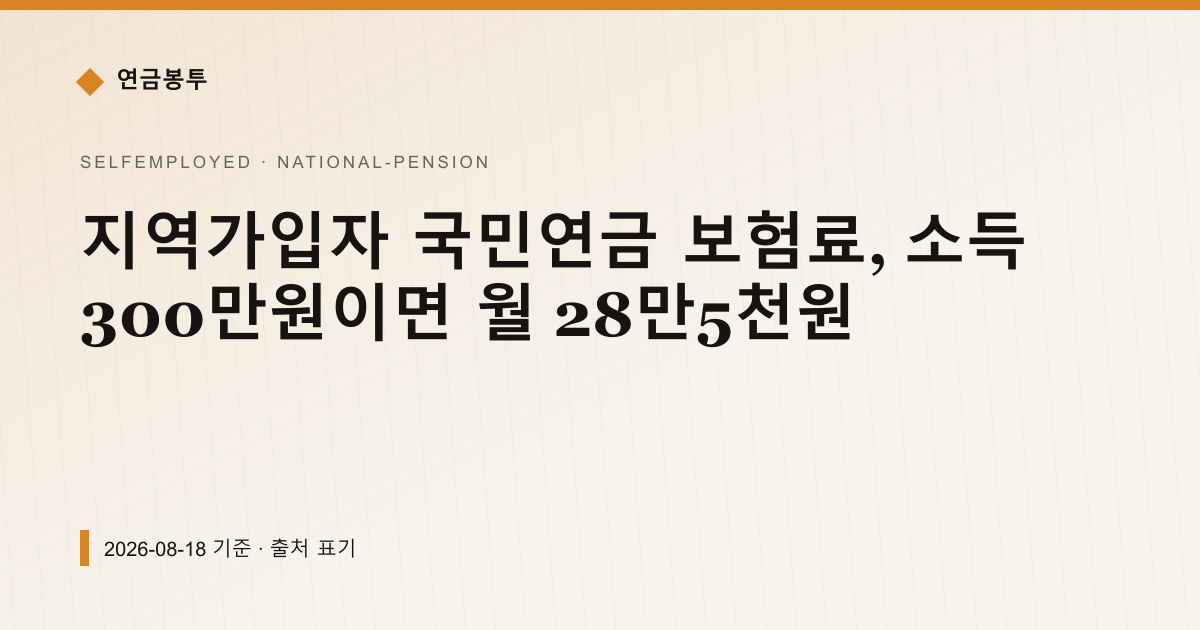 지역가입자 국민연금 보험료, 소득 300만원이면 월 28만5천원 — 연금보험료·추납 안내 이미지